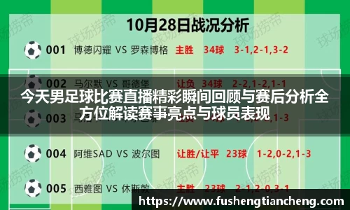 今天男足球比赛直播精彩瞬间回顾与赛后分析全方位解读赛事亮点与球员表现